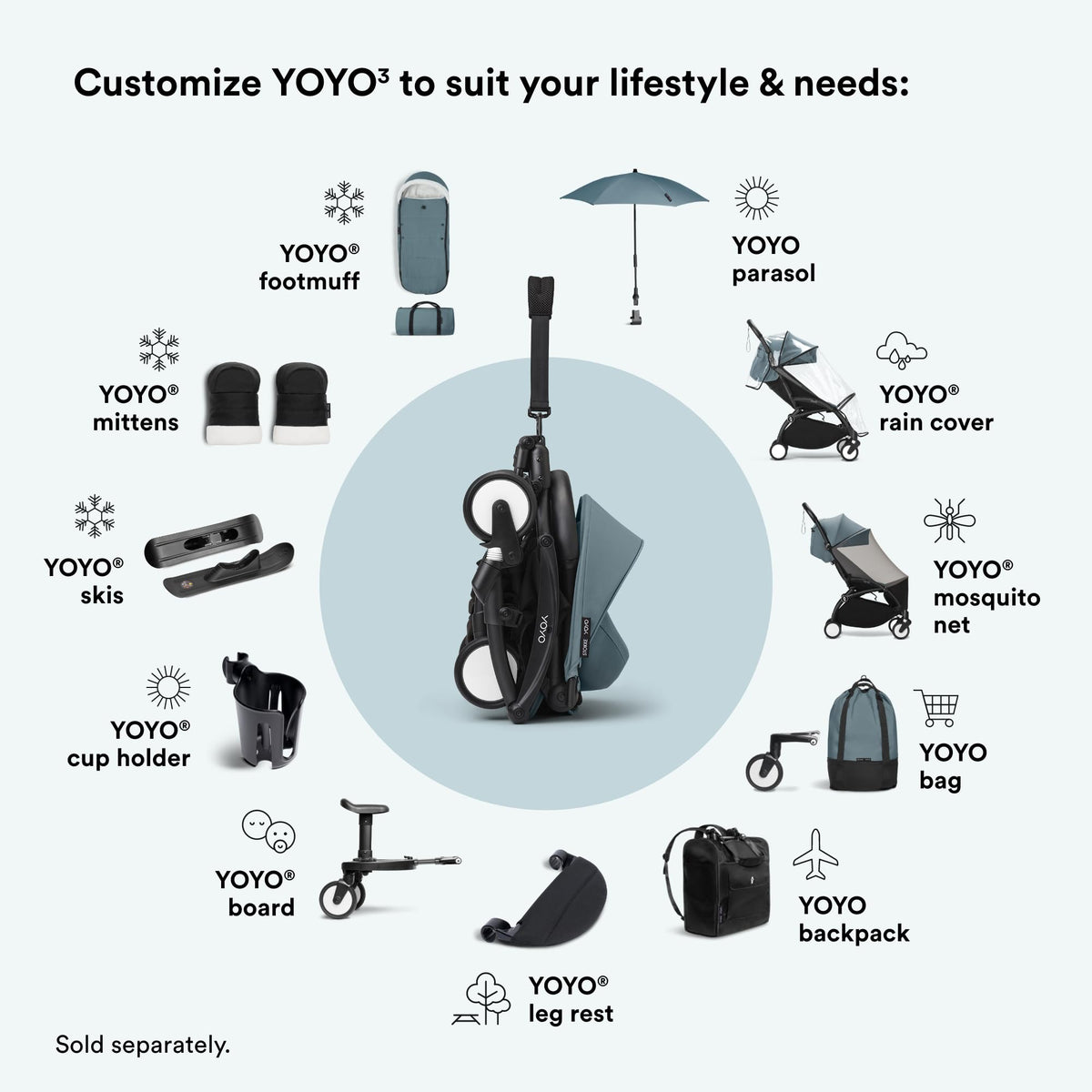 Stokke YOYO3 Stroller from 6 Months | Black Frame & Aqua