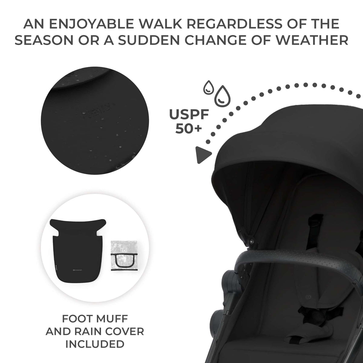 Kinderkraft Newly 4-in-1 Travel System with Car Seat | Black