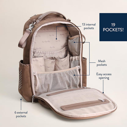 Itzy Ritzy Boss Plus Diaper Bag Backpack – 19 Pockets, Aspen