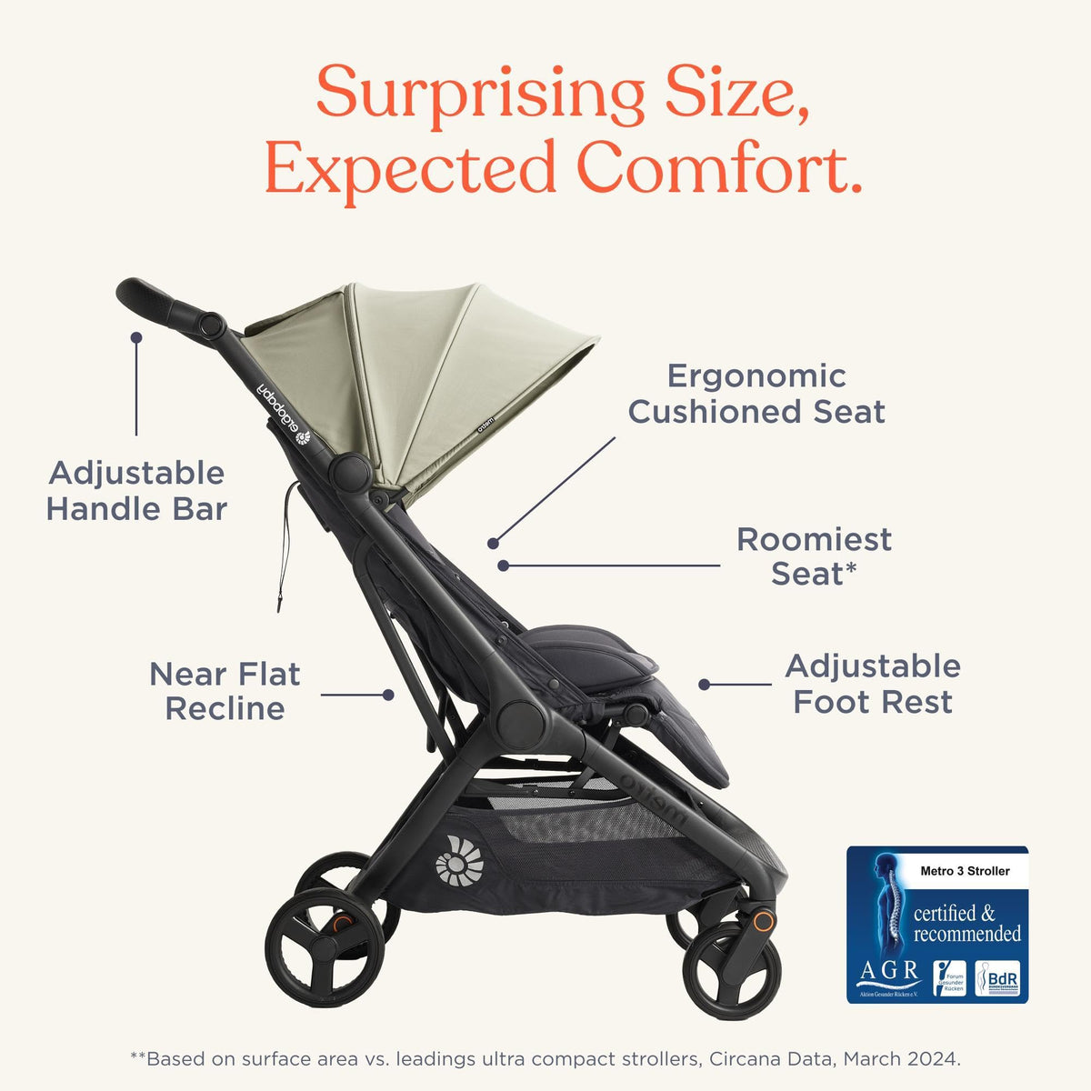 Ergobaby Metro3 Foldable Travel Stroller Birth–22kg – Beige