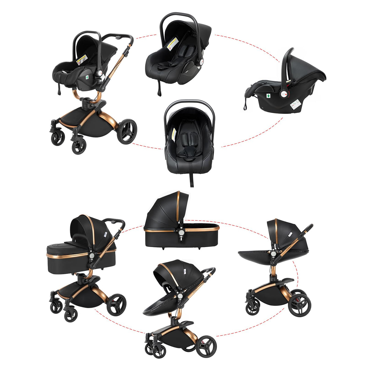 Magic ZC 3-in-1 PU Leather Pushchair | 360° Seat | White