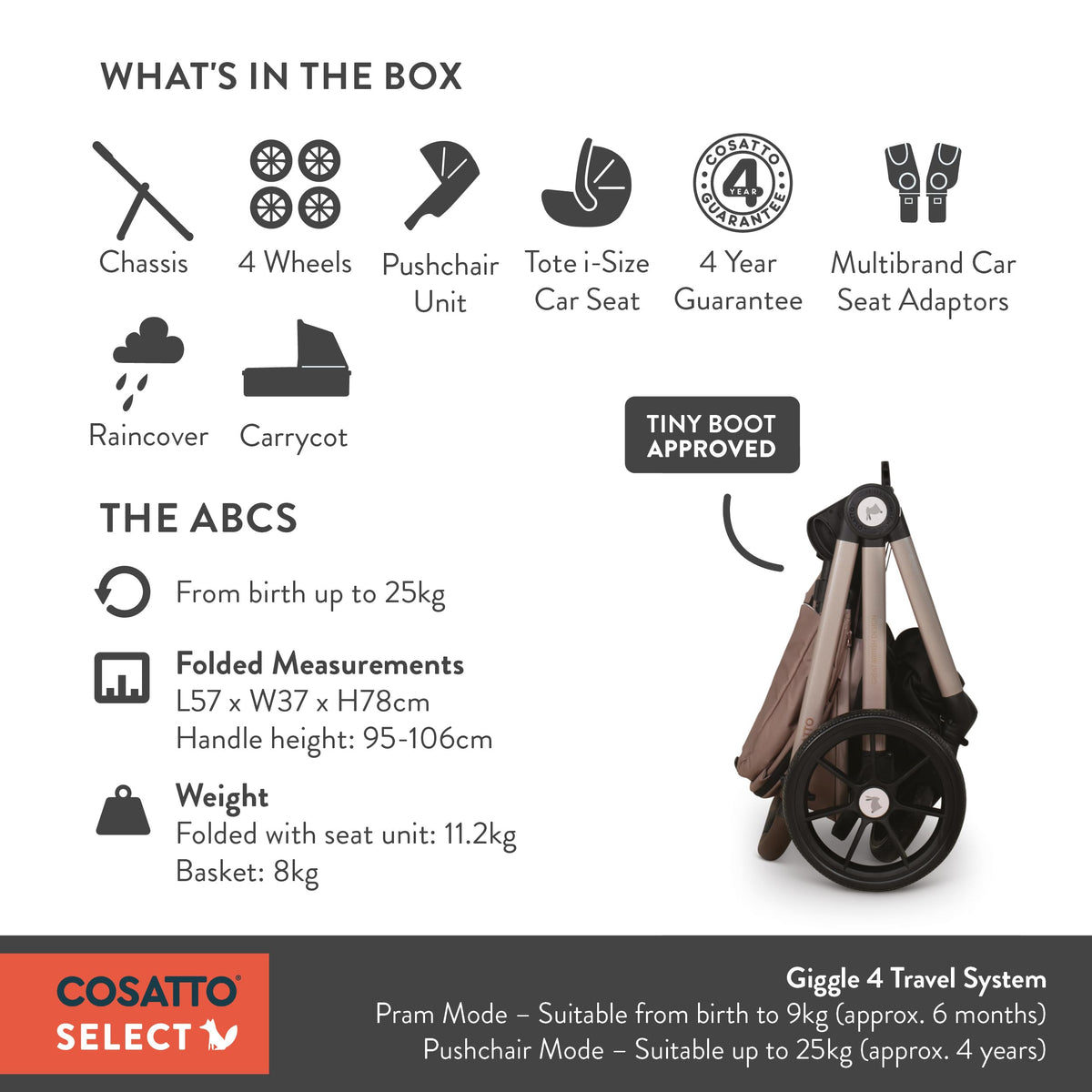 Cosatto Giggle 4 Travel System 3-in-1 Bundle – Faraway