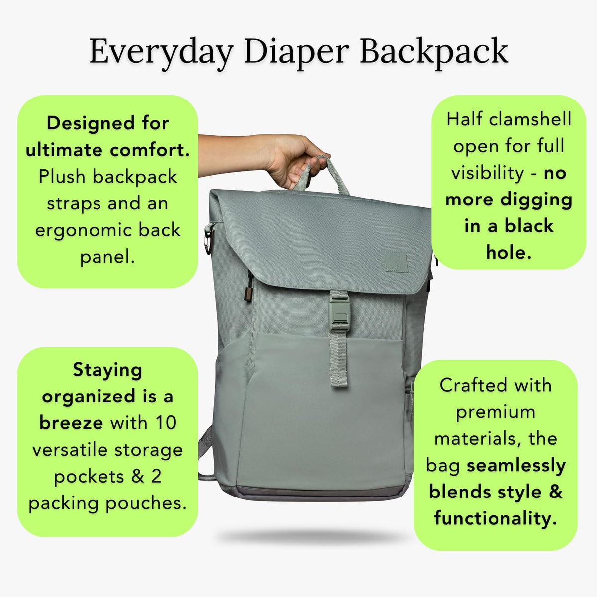 Huhu Diaper Bag Backpack with Changing Pad – Unisex, Sage