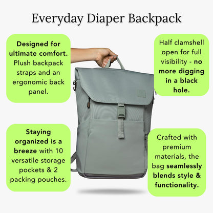 Huhu Diaper Bag Backpack with Changing Pad – Unisex, Sage