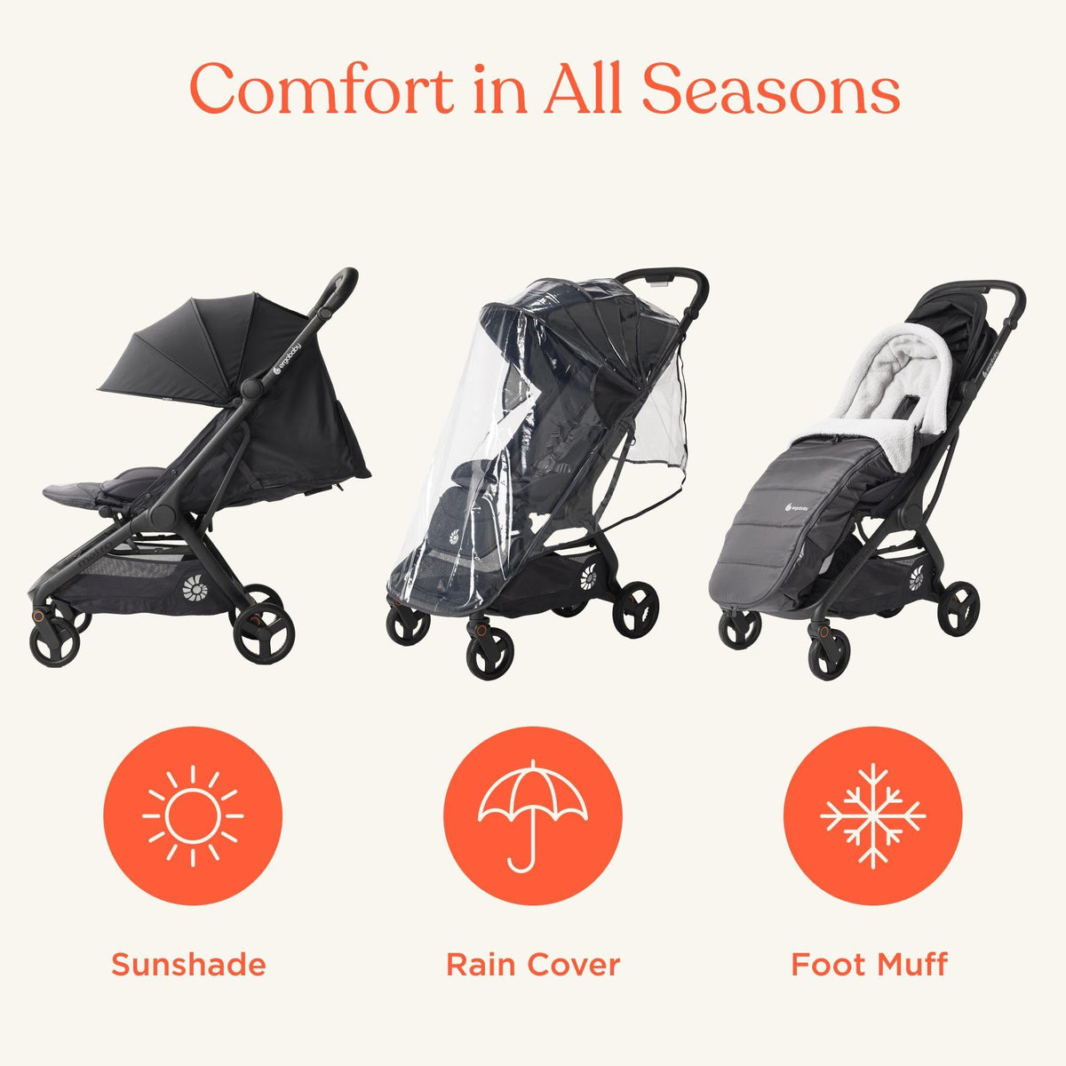 Ergobaby Metro3 Foldable Travel Stroller Birth–22kg – Beige