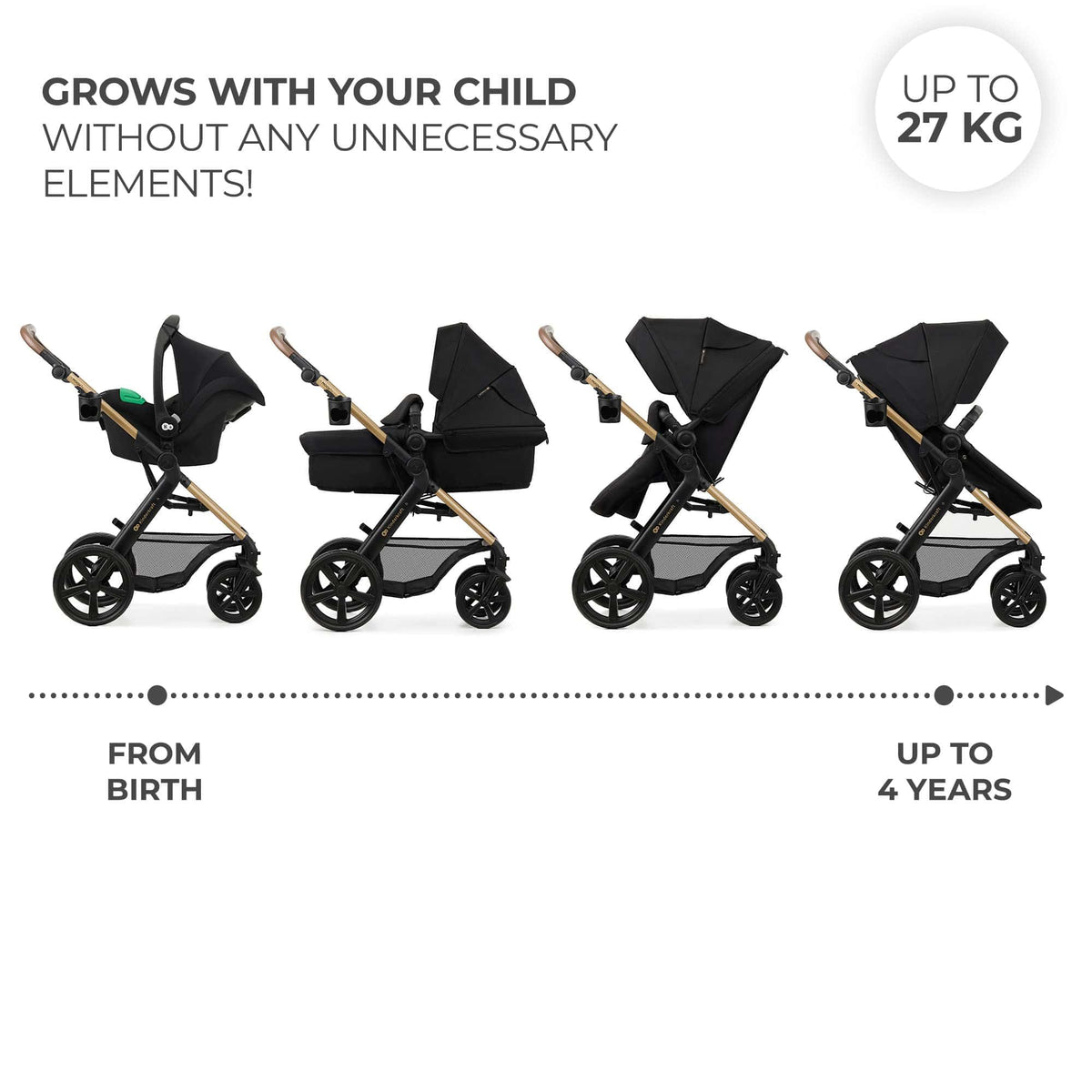 Kinderkraft MOOV 2 3-in-1 Pushchair Set | i-Size | Black