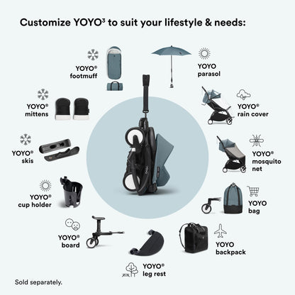 Stokke YOYO3 Stroller from 6 Months | Black Frame & Aqua