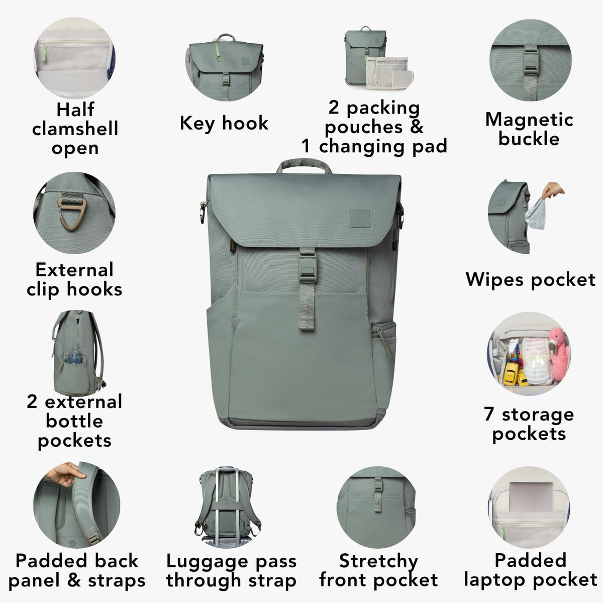 Huhu Diaper Bag Backpack with Changing Pad – Unisex, Sage