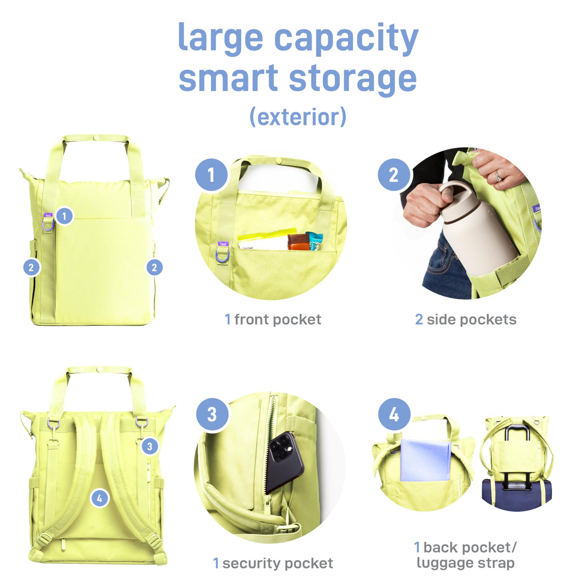 Ubbi Fleuri All-Day Diaper Bag Backpack – Honeydew