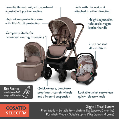 Cosatto Giggle 4 Travel System 3-in-1 Bundle – Faraway