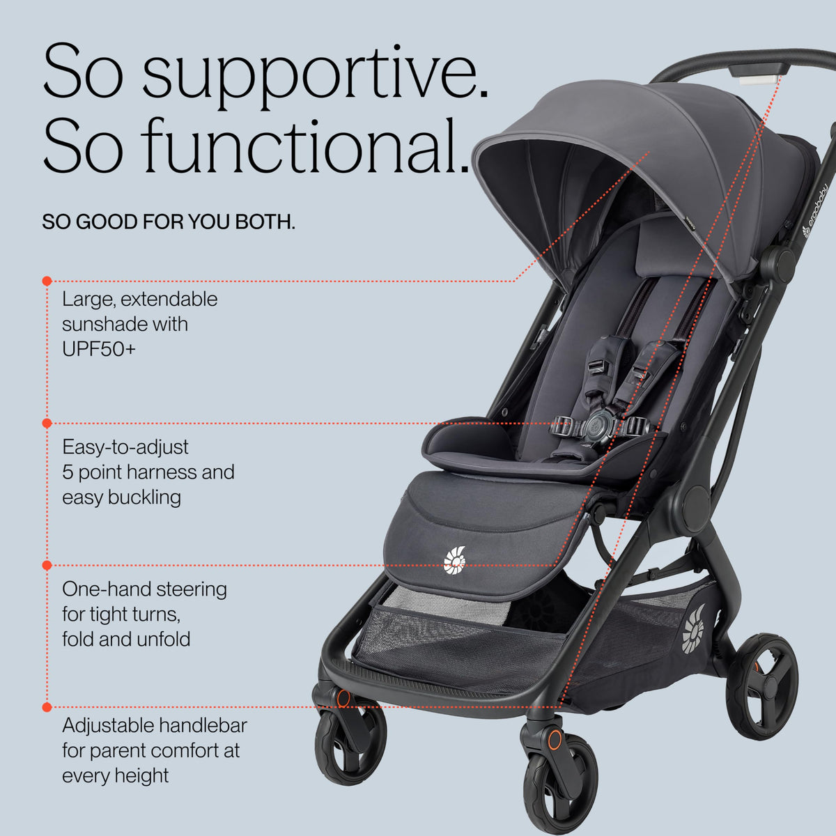 Ergobaby Metro3 Foldable Travel Stroller Birth–22kg – Grey